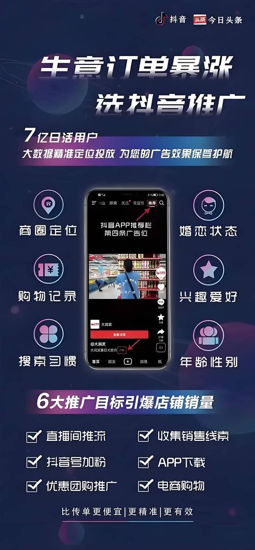 抖音广告投放联系方式