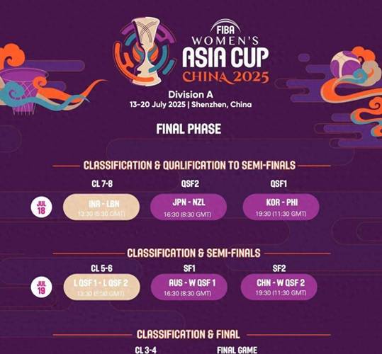 今天篮球比赛直播时间