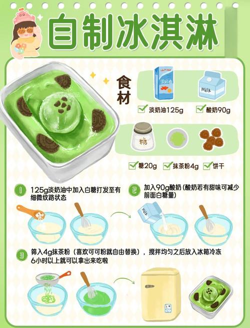 抖音冒烟冰淇淋怎么做