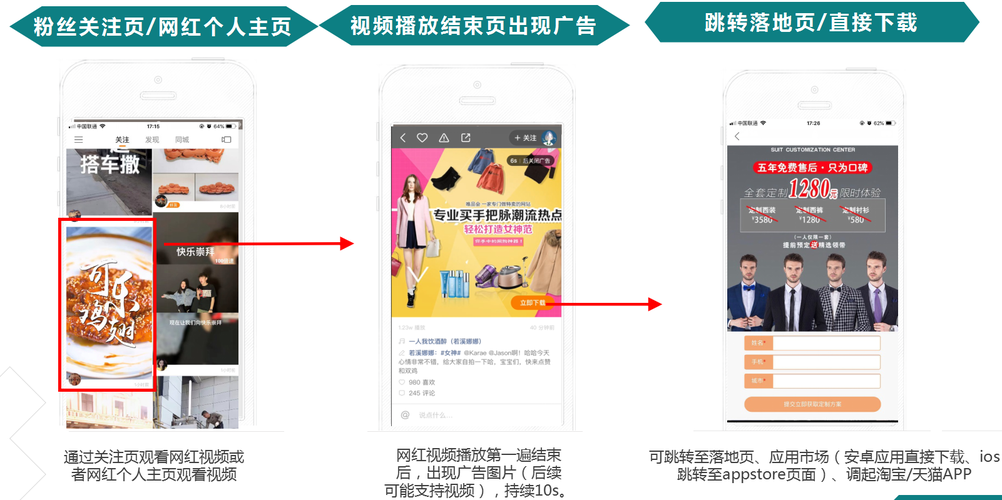 快手上打广告效果好吗
