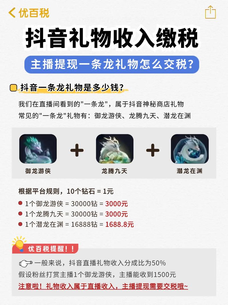 直播最贵的礼物多少钱