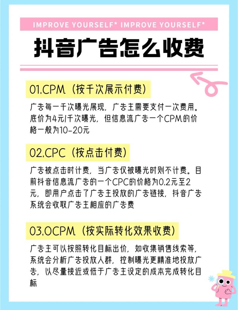 抖音上做广告怎么收费