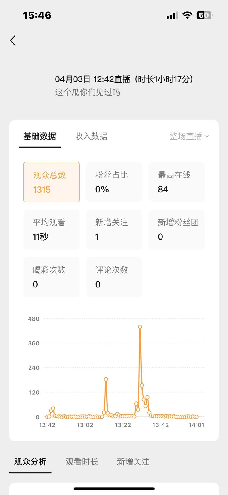 在哪能买到快手直播号