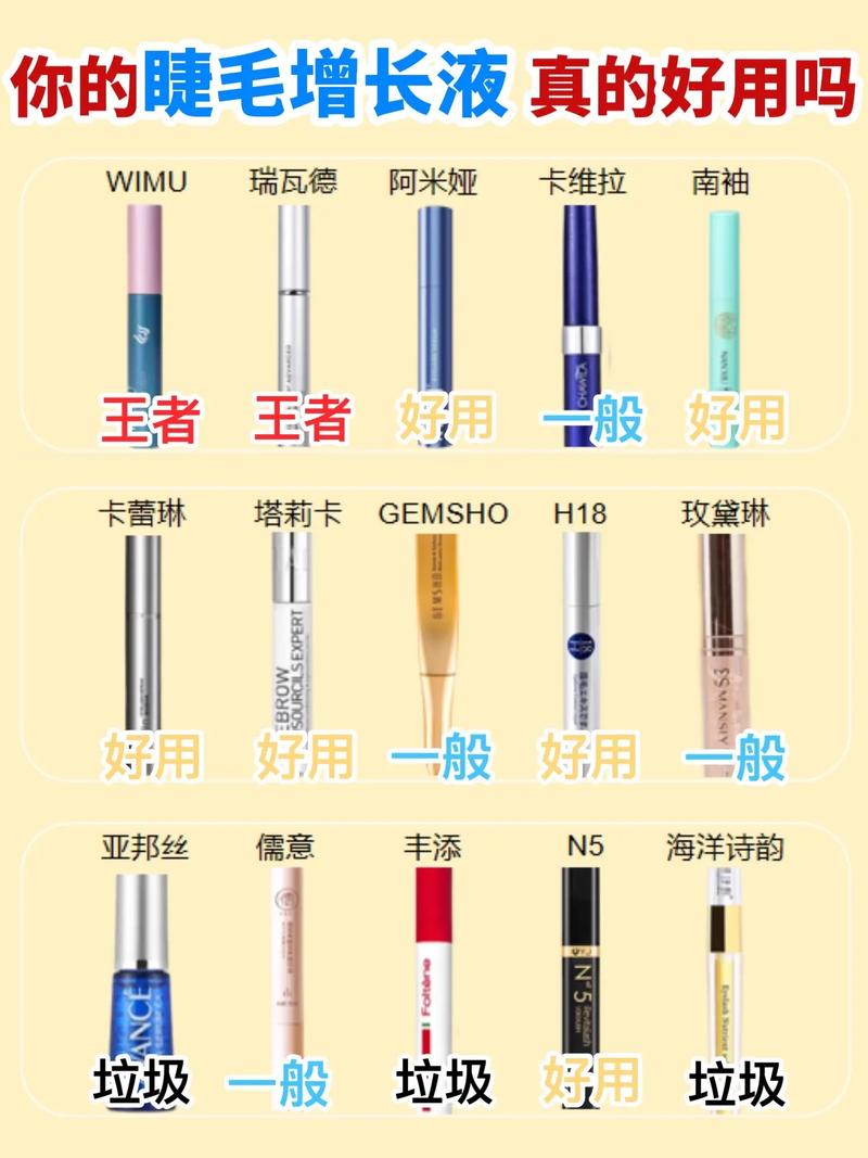 抖音睫毛增长液是哪个