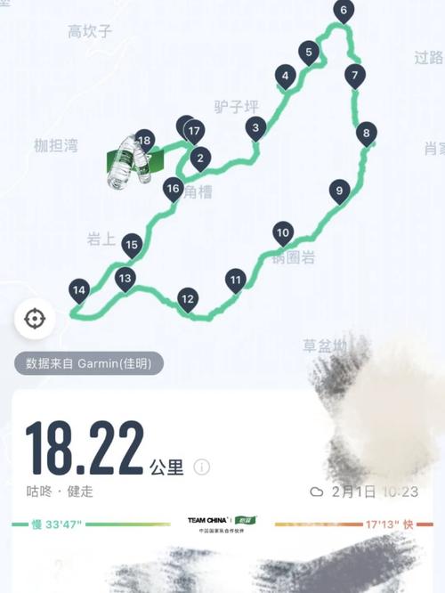 快手走什么路线能玩红