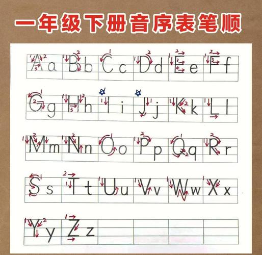 抖音的大写拼音怎么写