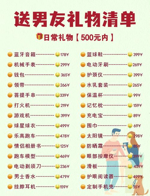 抖音送男朋友礼物排行