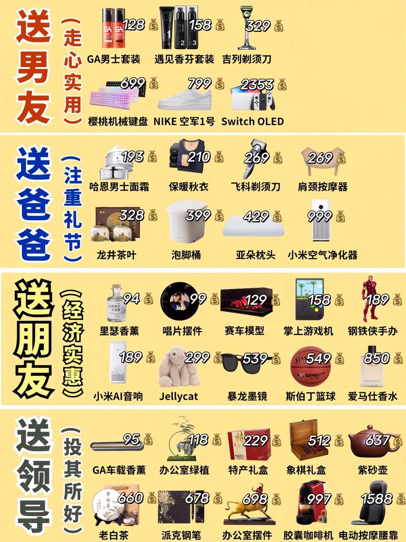 抖音送男朋友礼物排行