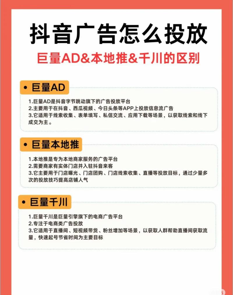 抖音 如何和企业宣传