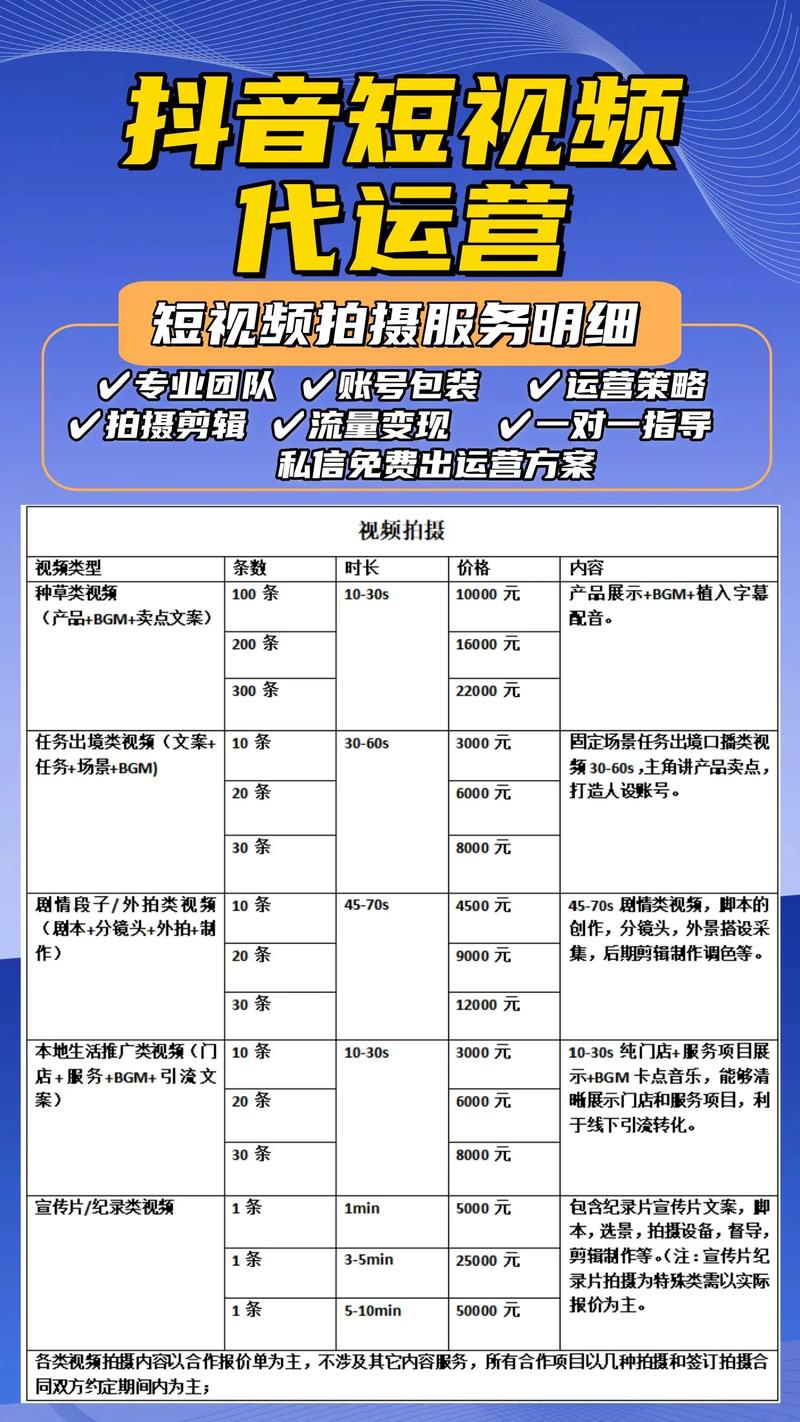 快手红人接广告多少钱