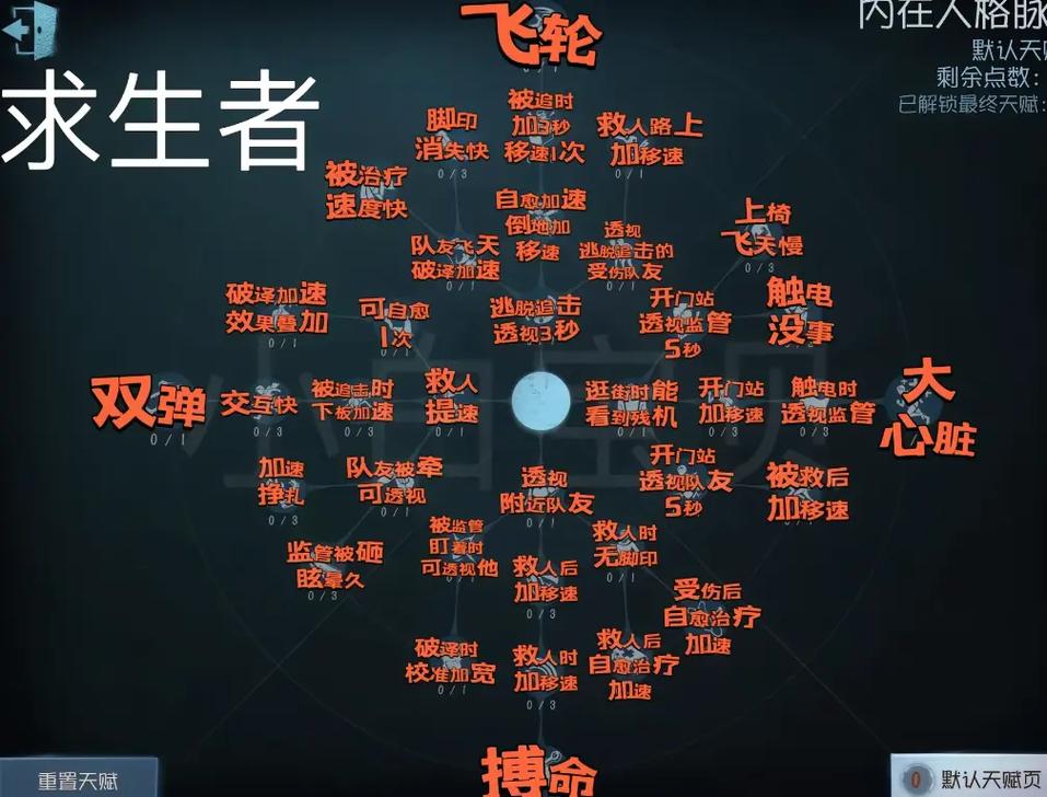 抖音歌曲 在飞轮之上