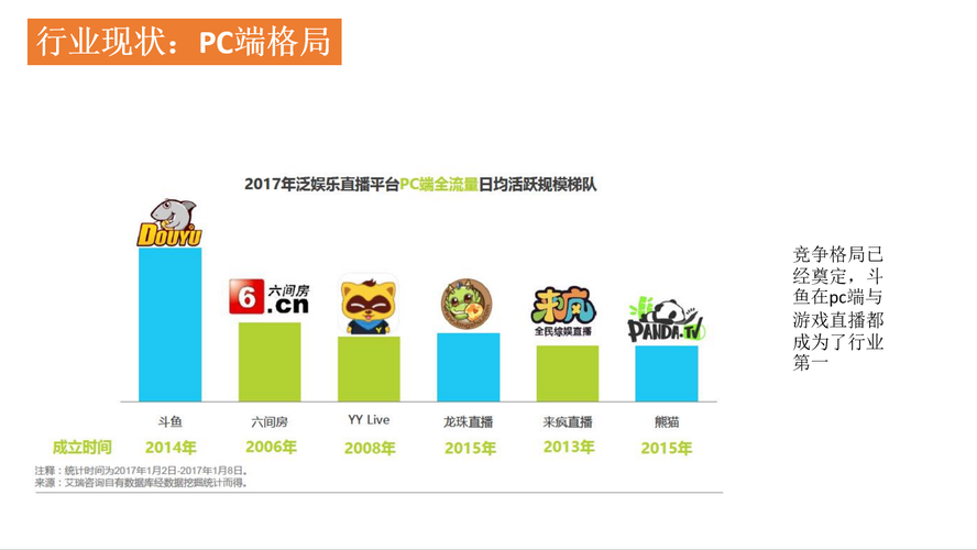 映客和快手哪个人气旺