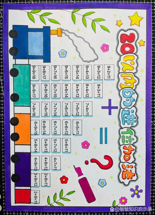 抖音手工数字加法卡片