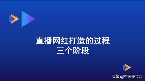 怎么才能成为快手网红
