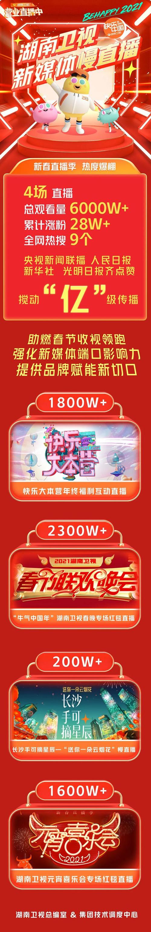 湖南卫视不能直播了