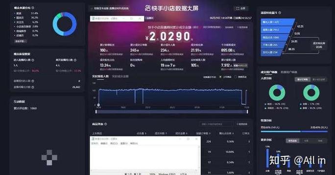 快手直播一次能赚多少