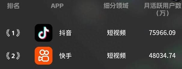 快手上的南时代是什么