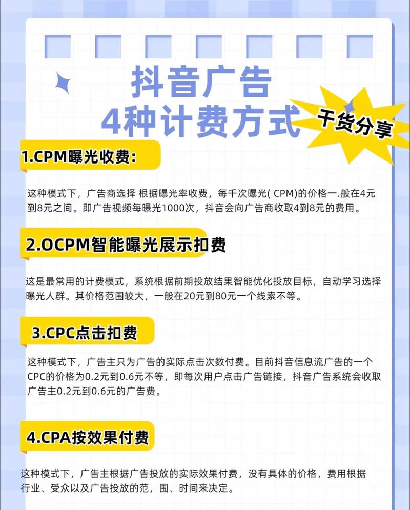 抖音广告投放怎么计费