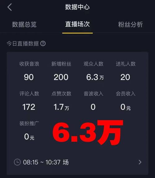 快手点击率多少能直播