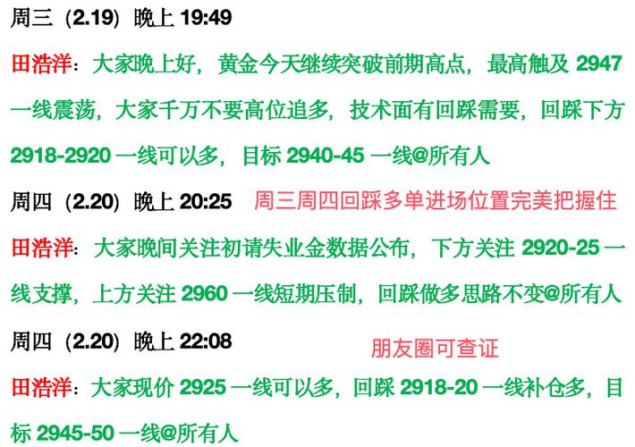 外盘期货喊单直播间