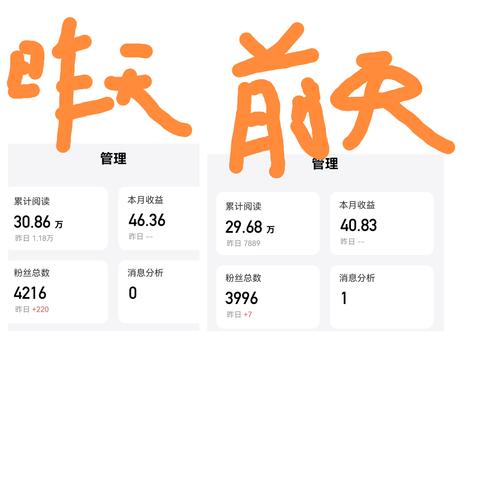 快手一万播放量多少钱