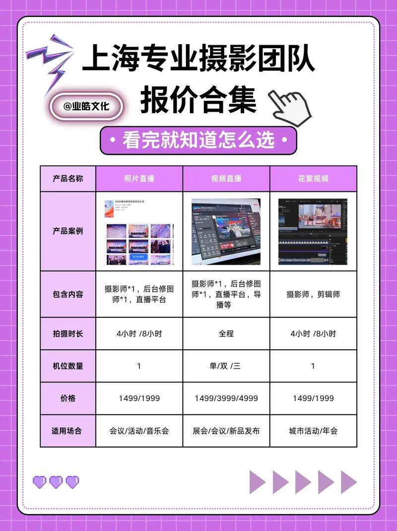 快手直播权限号多少钱