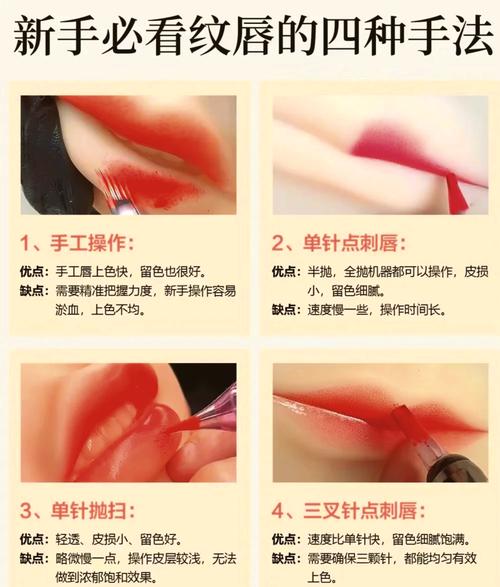 抖音红唇刺绣教程视频