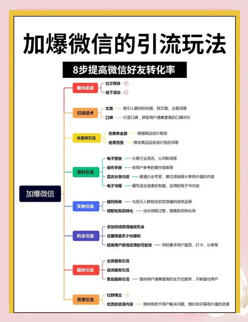 快手里怎么加微信好友