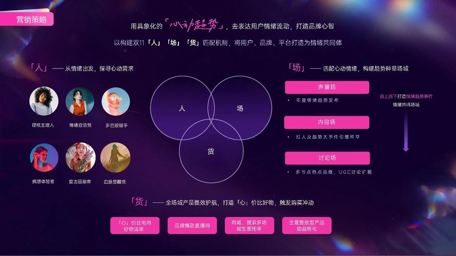 抖音官方账号宣传方案