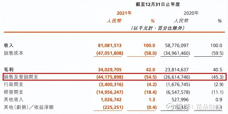 快手怎么调慢速度图片