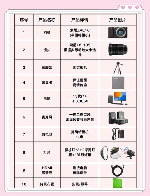 obs直播电脑配置