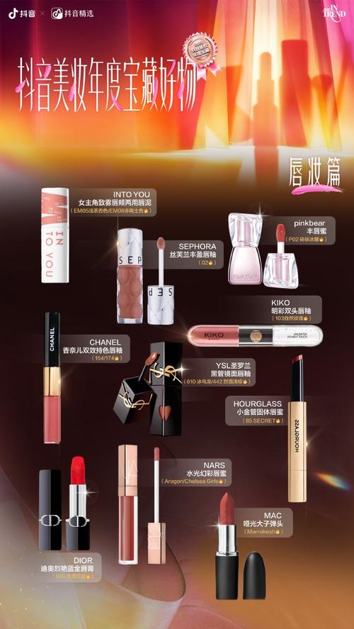 2025抖音化妆产品