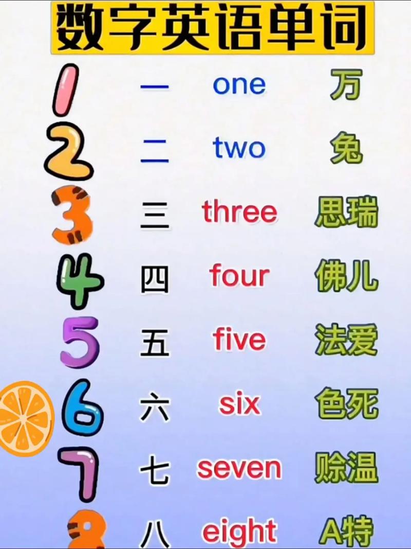 抖音英文倒数1098