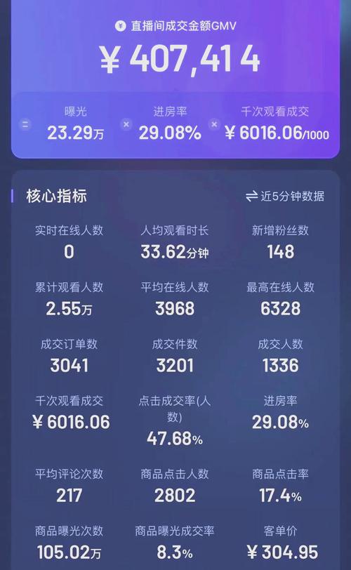 快手主播收入怎么算的