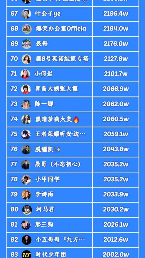 快手40万粉丝多少钱