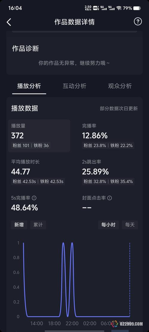刷抖音播放量免费网址