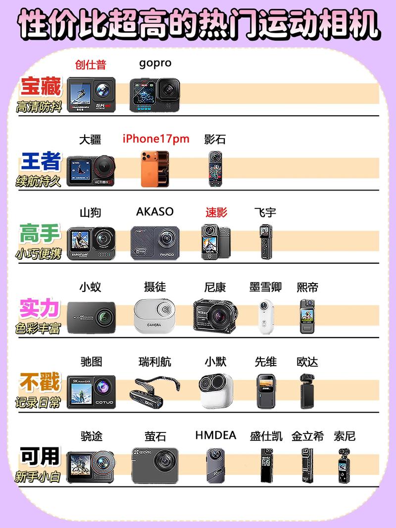 抖音可以用别的相机吗