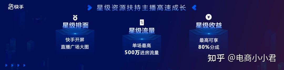 上快手热门有什么好处