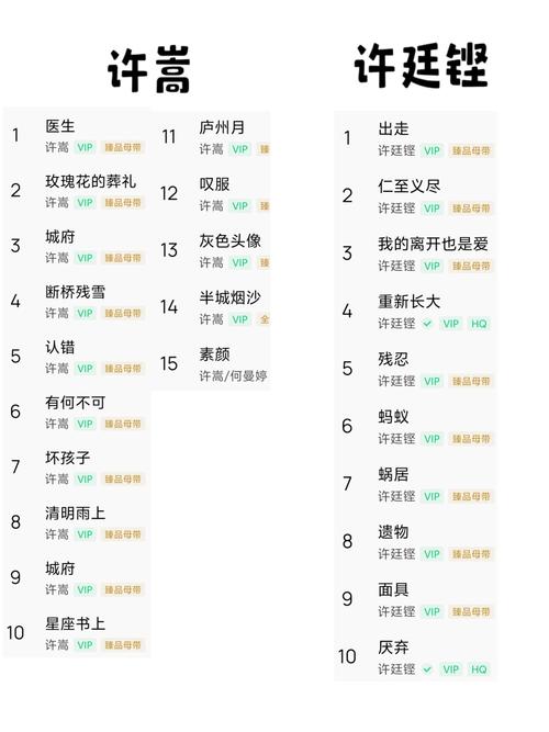 快手主播直播歌曲列表