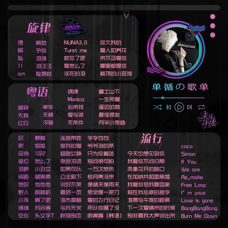 快手主播直播歌曲列表