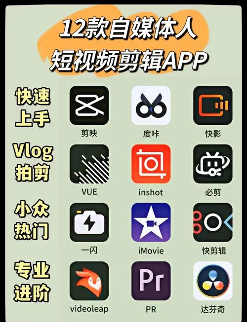 编辑快手视频用啥软件