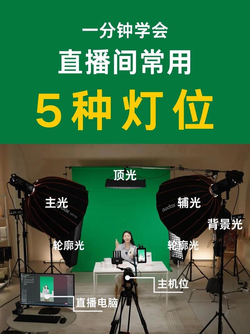 直播间补光灯怎么选