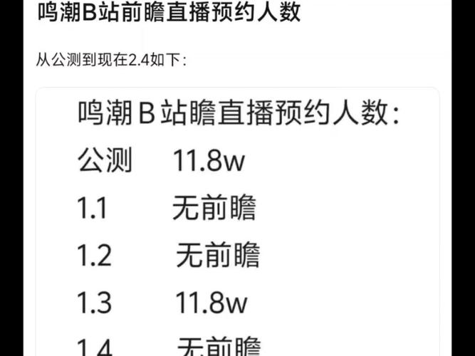 b站直播信息怎么填