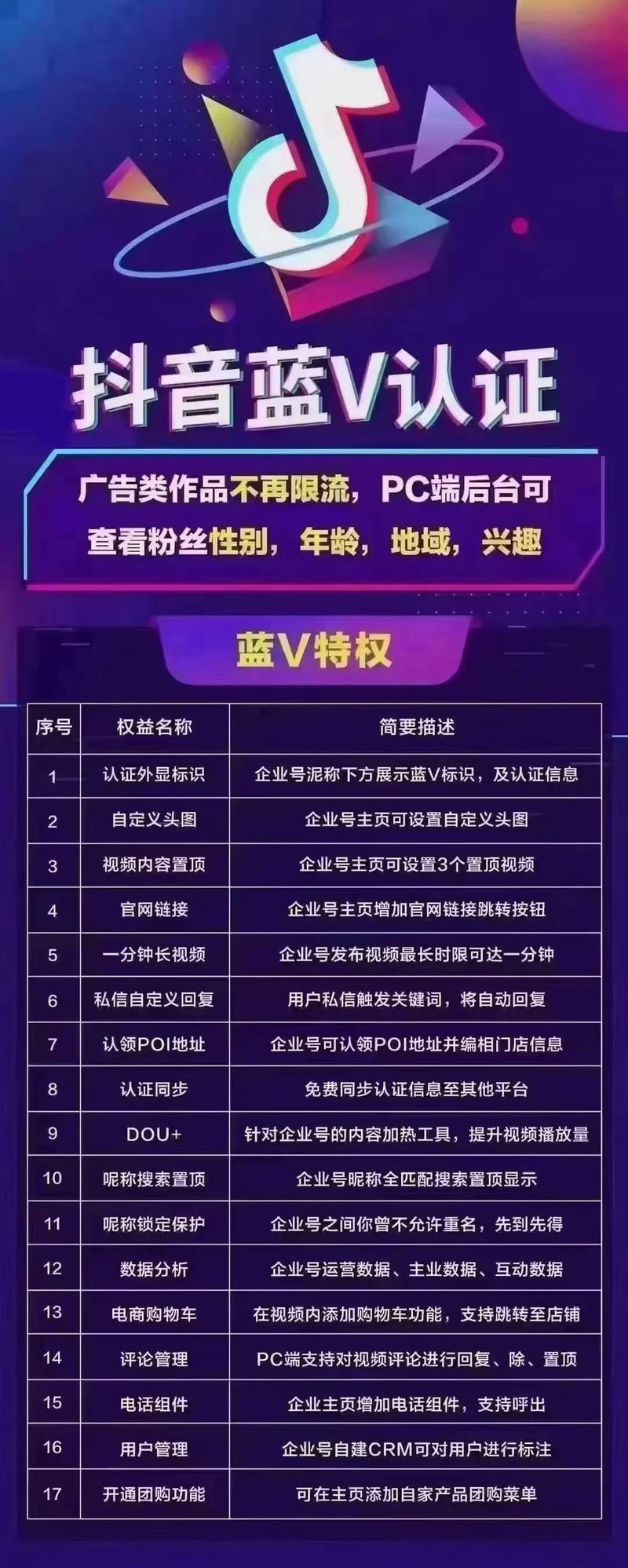 抖音企业号 一分钟