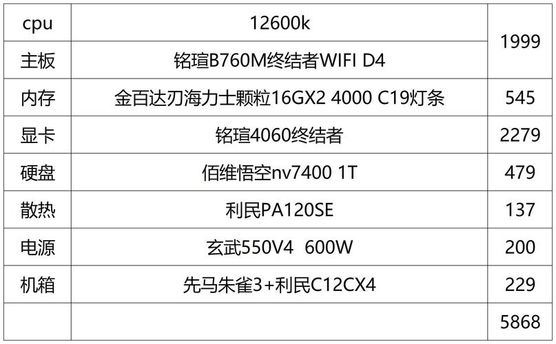 玩cf直播电脑配置