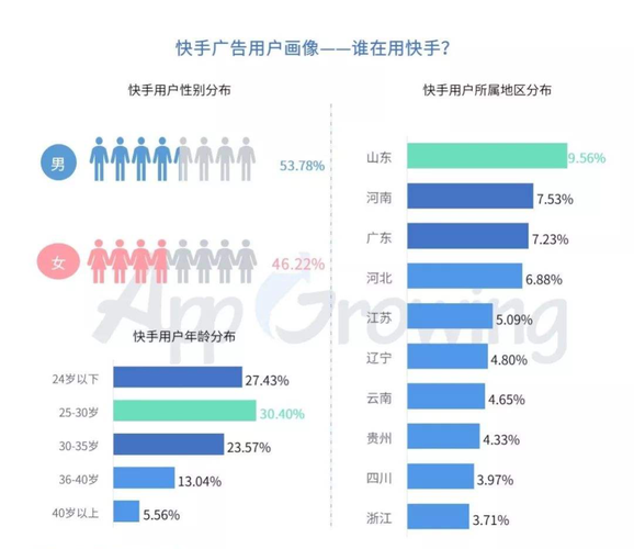 快手刷粉丝影响直播吗