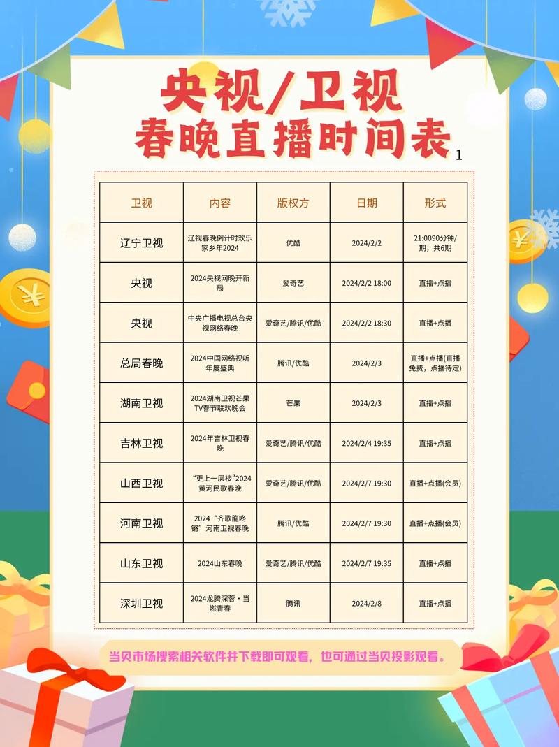 快手直播什么时候有的