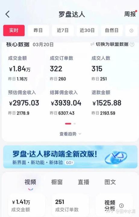 快手网红都是怎么赚钱