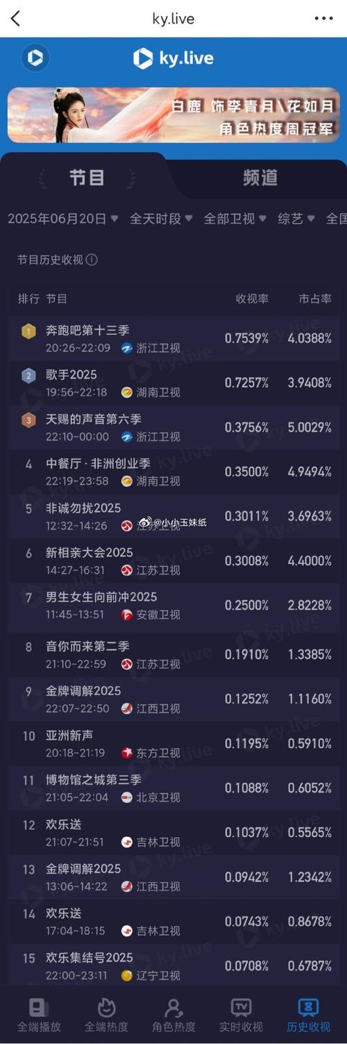 奔跑吧兄弟快手号多少