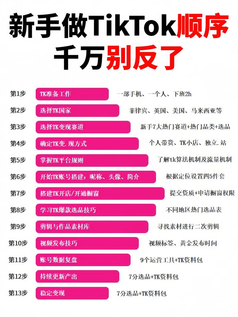 快手粉丝多有什么好处